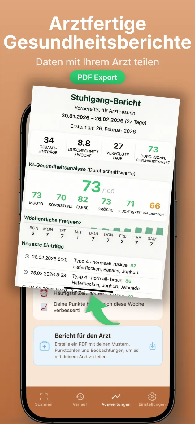 PDF-Stuhlgangbericht für den Arztbesuch