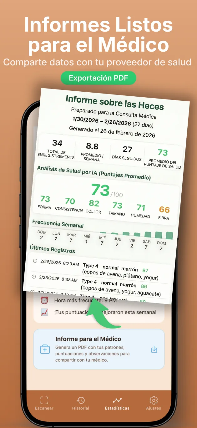 Informe PDF de deposiciones listo para el médico
