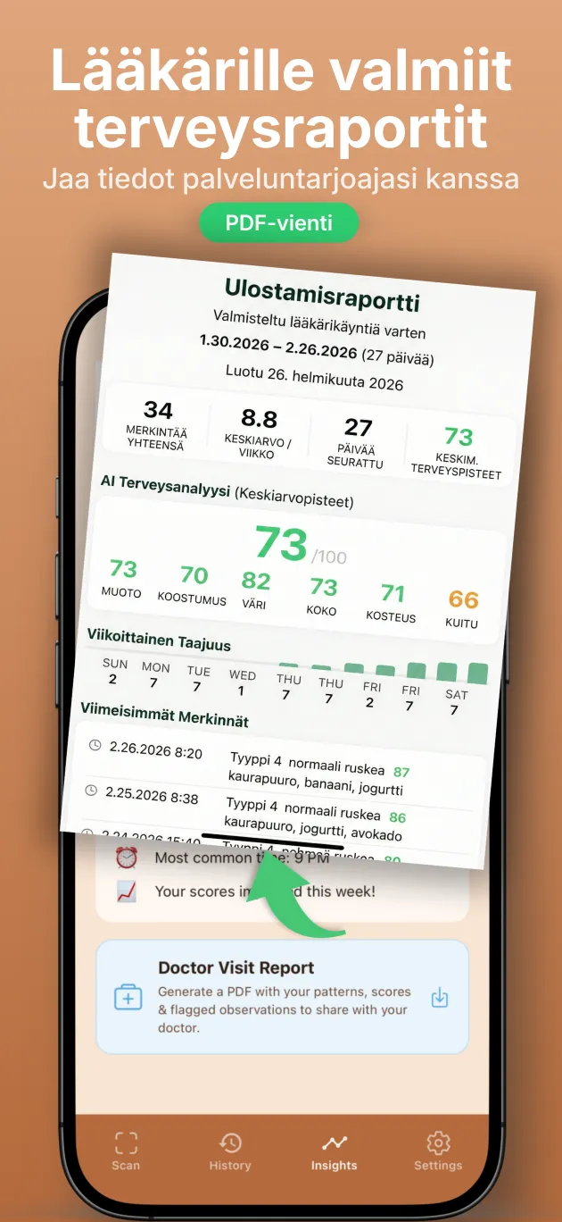 Lääkärille valmis PDF-raportti ulostamisesta