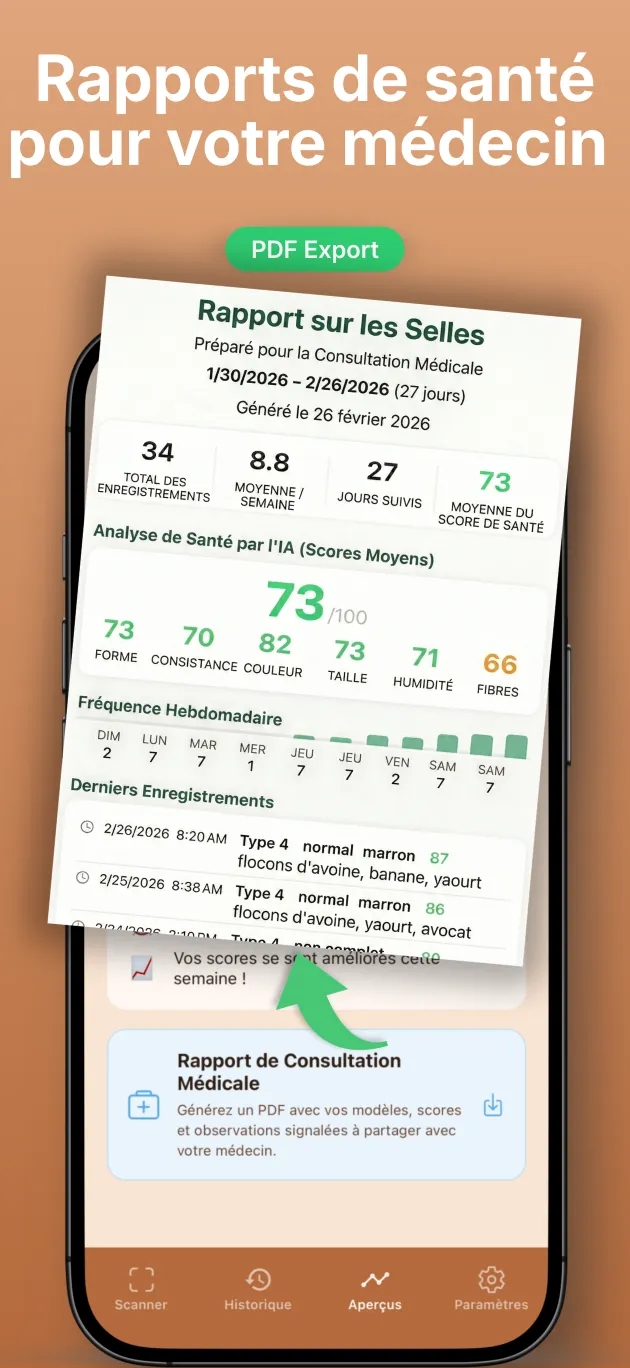 Rapport PDF des selles prêt pour le médecin