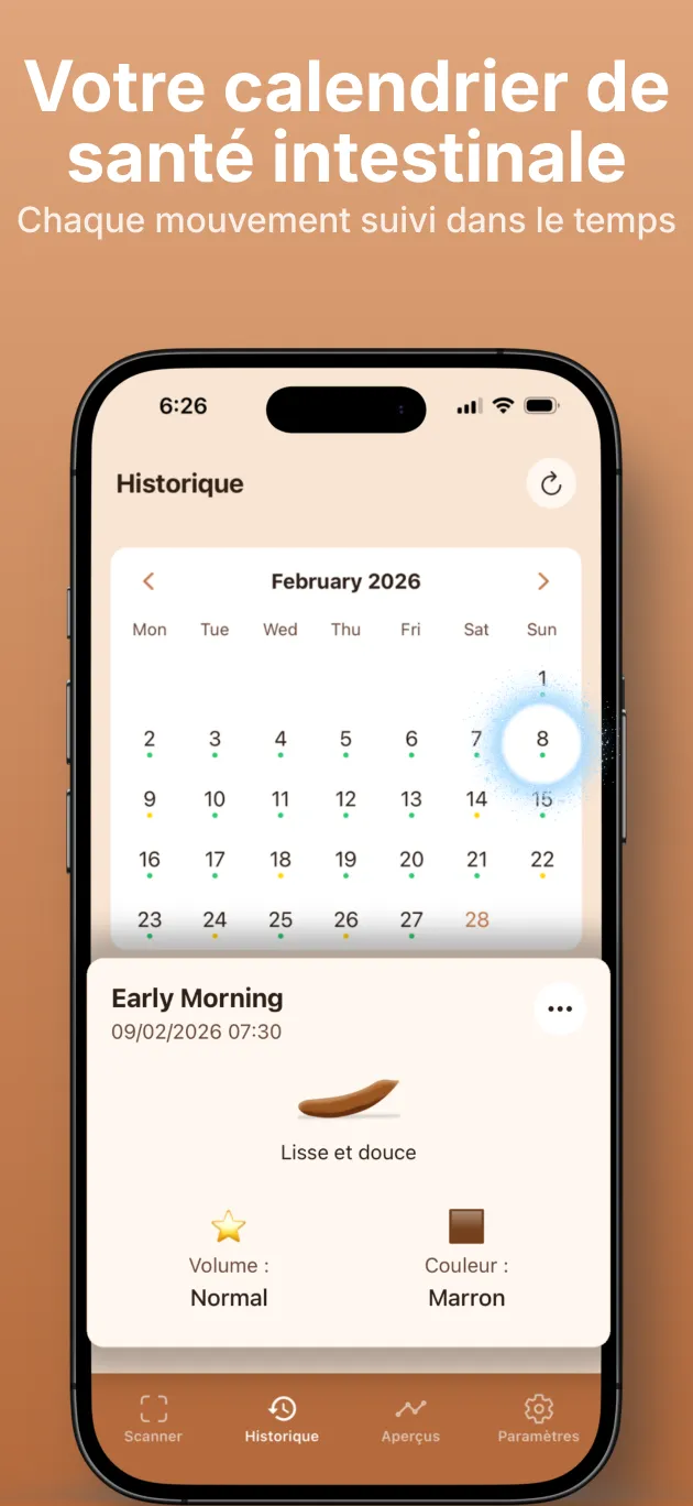 Calendrier du transit en couleurs avec historique